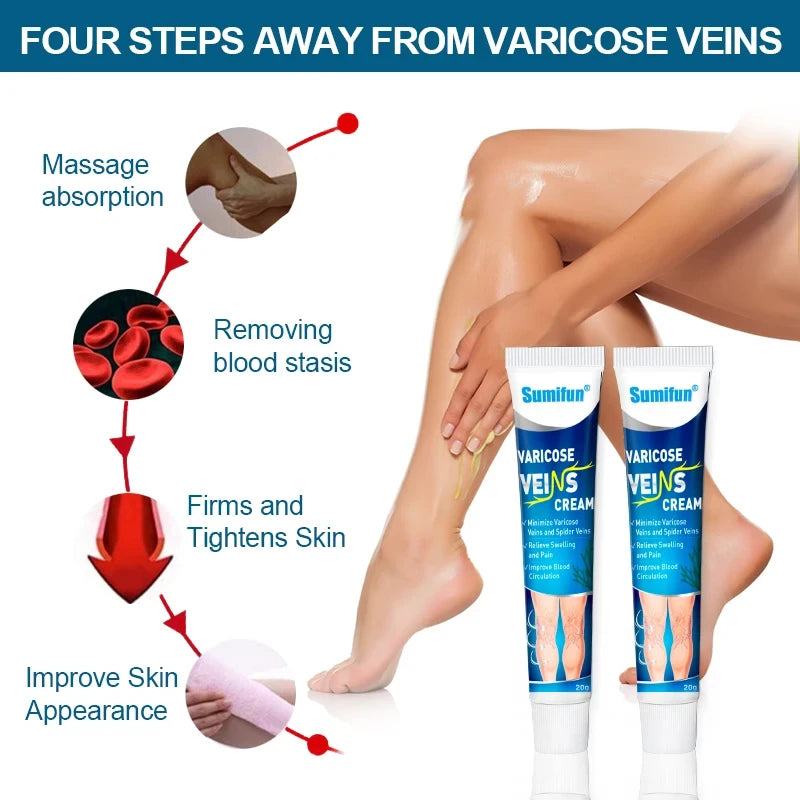 VarioRelief™ - Crema para Varices